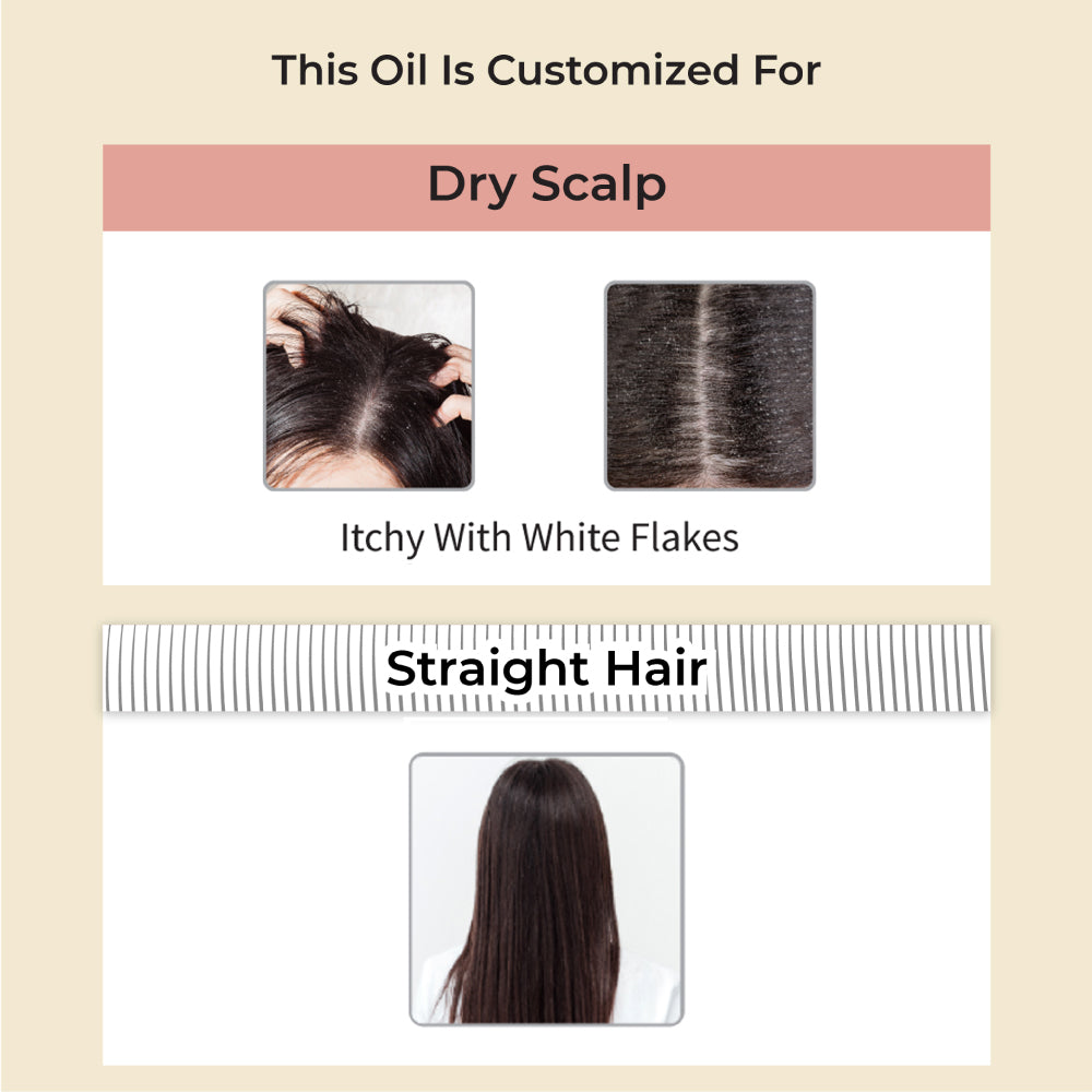 Niryath Root Stimulating Ayurvedic Hair Oil